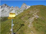 Obertauern - Gamsspitzl